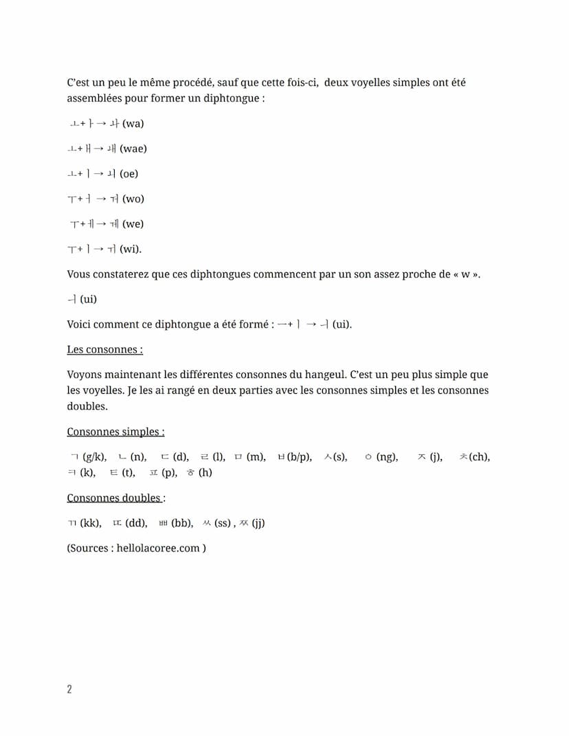 APRENTISSAGE
DES VOYELLES
ET CONSONNES (le hangeul).
On peut décomposer les voyelles en deux parties avec les voyelles simples et les
diphto
