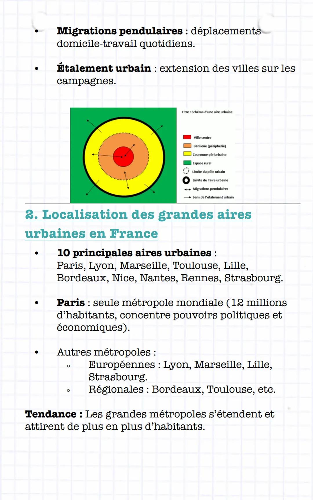 Géographie:
Les aires urbaines en France
Introduction
•
•
Plus de 85% des Français vivent en ville: la
France est un pays urbain.
Problème l