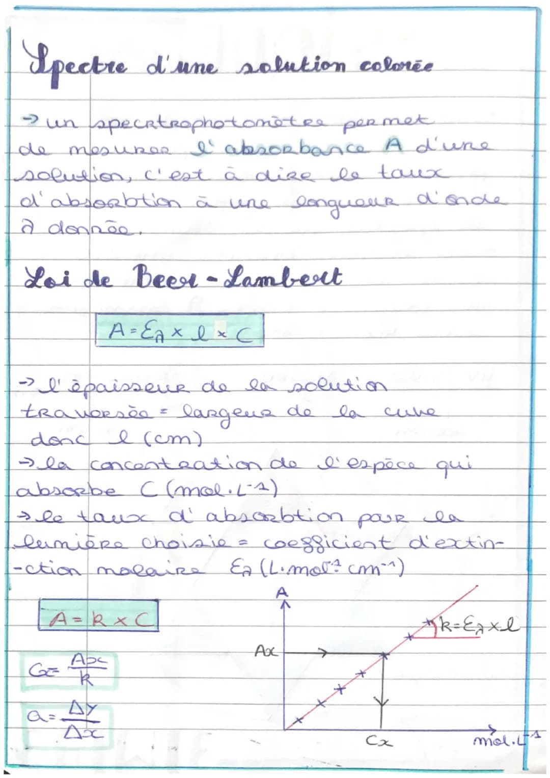 PHYSIQUE
•Une lumière polychromatique
peut être décomposée par un
prisme ou un Réseau qui dispersent
les couleurs et font apparaître
le spec