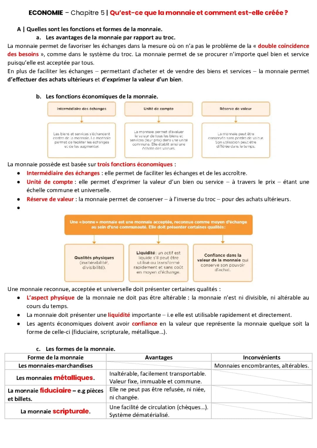 Les Super Pouvoirs de la Monnaie: Pourquoi Elle Est Mieux Que le Troc?