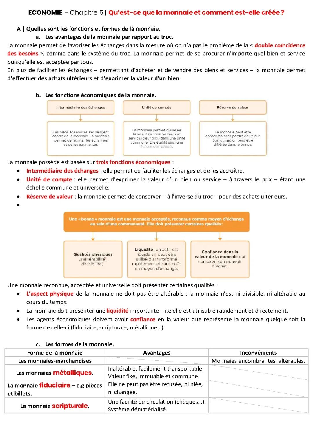 Les Super Pouvoirs de la Monnaie: Pourquoi Elle Est Mieux Que le Troc?