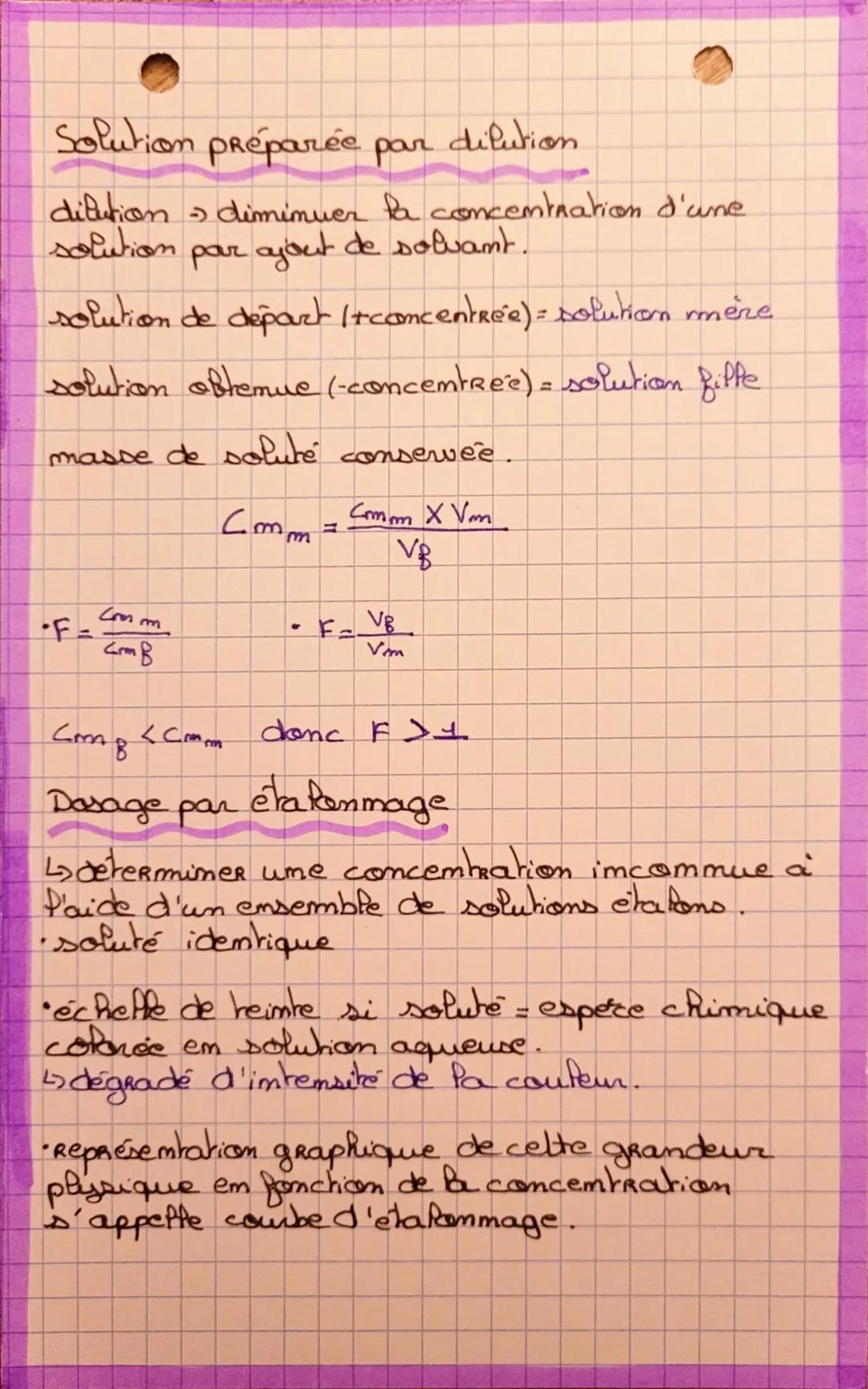 # Solution préparée par dilution

ditution diminuer la concentration d'une
solution par ajout de solvant.

solution de départ Itconcentrée) 