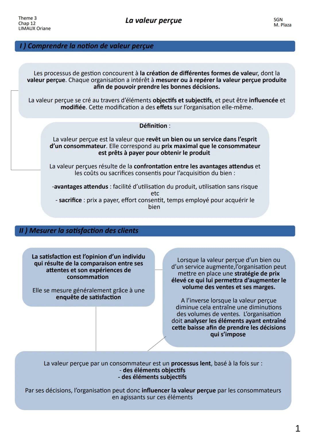 Theme 3
Chap 12
LIMAUX Oriane
1) Comprendre la notion de valeur perçue
La valeur perçue
Les processus de gestion concourent à la création de
