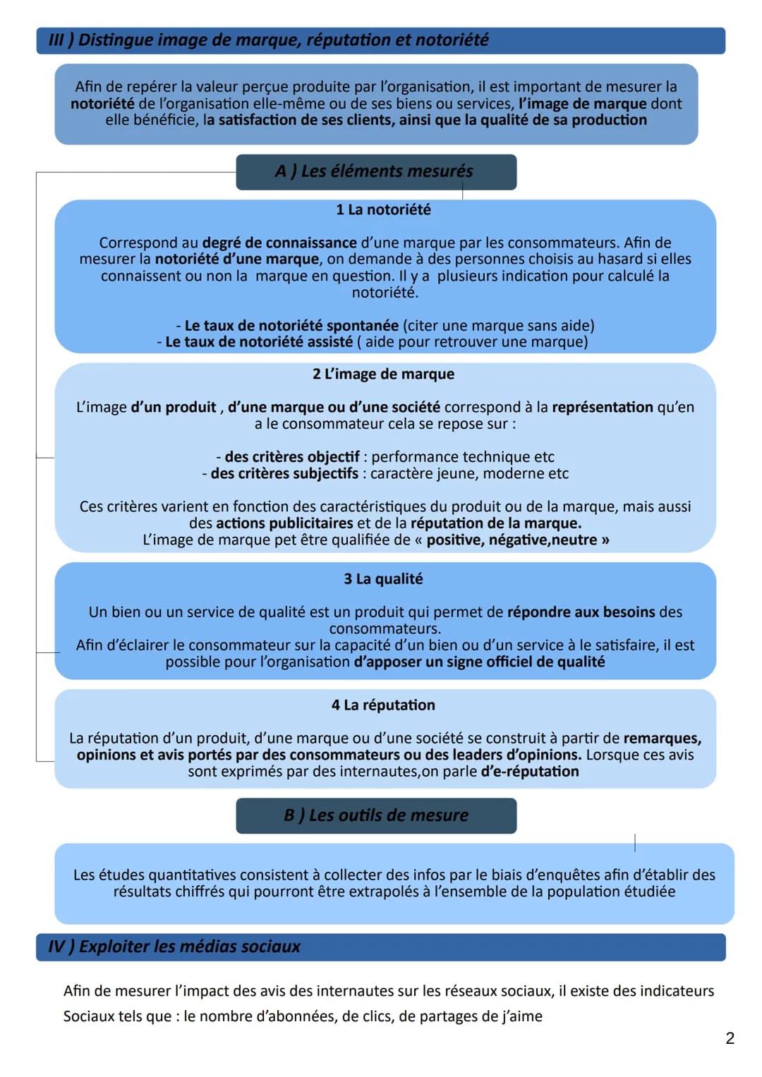 Theme 3
Chap 12
LIMAUX Oriane
1) Comprendre la notion de valeur perçue
La valeur perçue
Les processus de gestion concourent à la création de