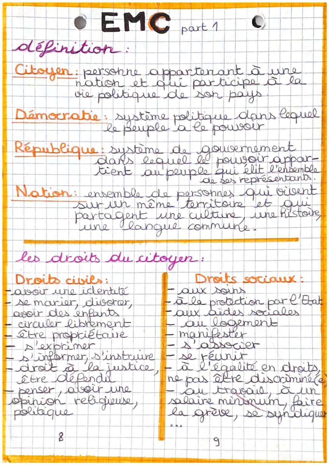 définition
. EMC
:
DO
part 1
Citoyen: personne appartenant à une
nation et qui participe à la
vie politique de son pays
Démocratie : système