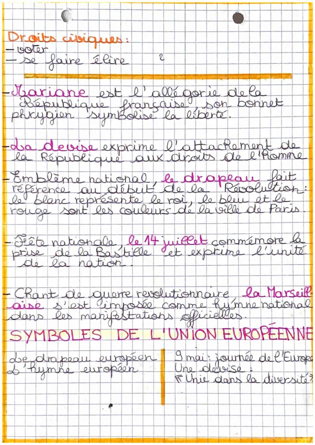 définition
. EMC
:
DO
part 1
Citoyen: personne appartenant à une
nation et qui participe à la
vie politique de son pays
Démocratie : système