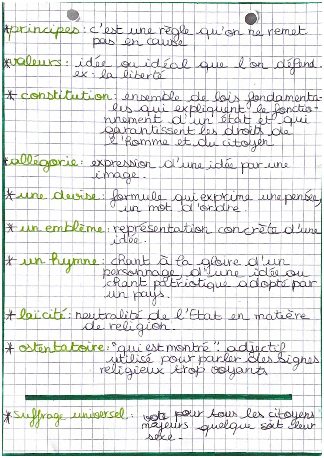 définition
. EMC
:
DO
part 1
Citoyen: personne appartenant à une
nation et qui participe à la
vie politique de son pays
Démocratie : système