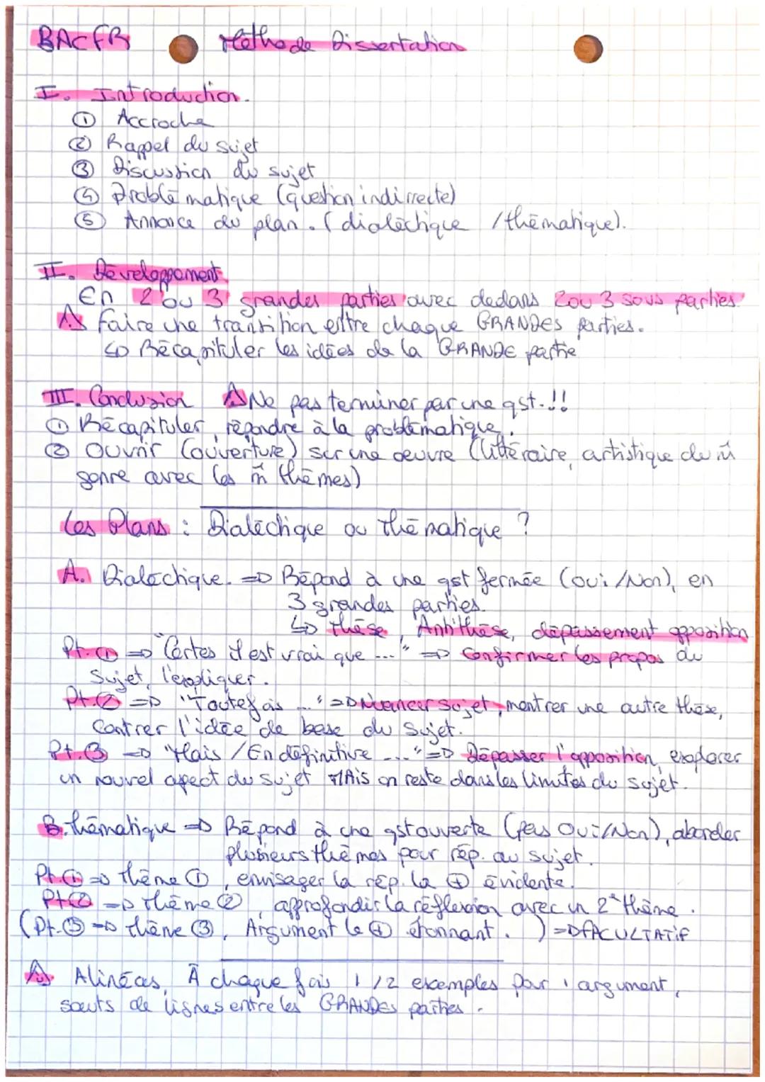 BACFR
Methode Dissertation
I. Introduction.
Accrocha
Rappel du sujet
③Discussion du sujet
Proble matique (question indirecte)
⑤ Annouce du p