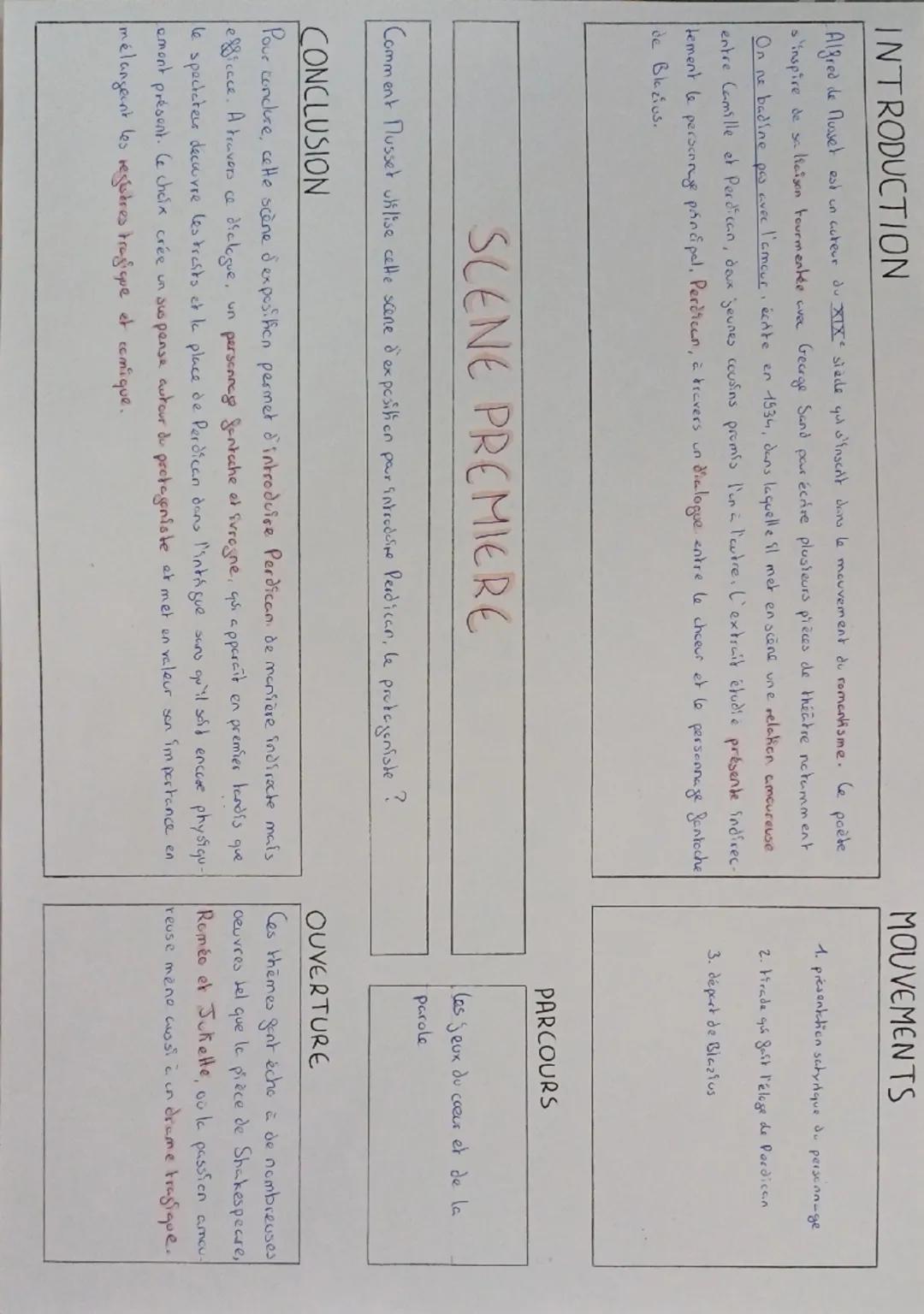 INTRODUCTION
Alfred de Musset est un auteur du XIXe siècle qui s'inscrit dans le mouvement du romantisme. Le poète
s'inspire de sa liaison t