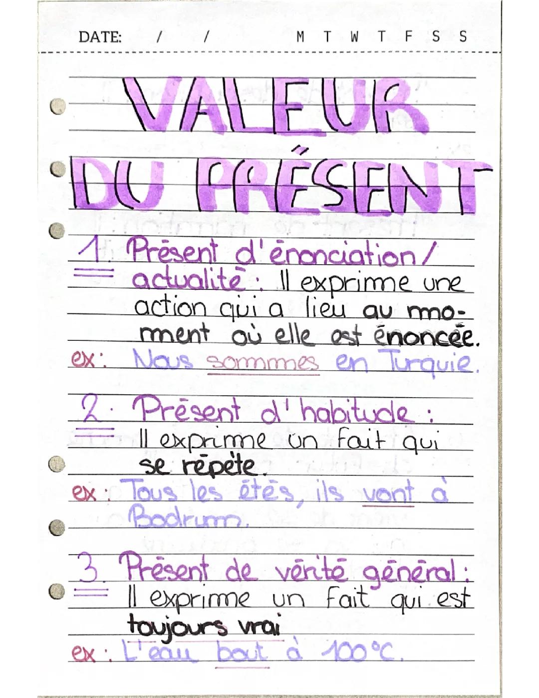 Valeur du présent 