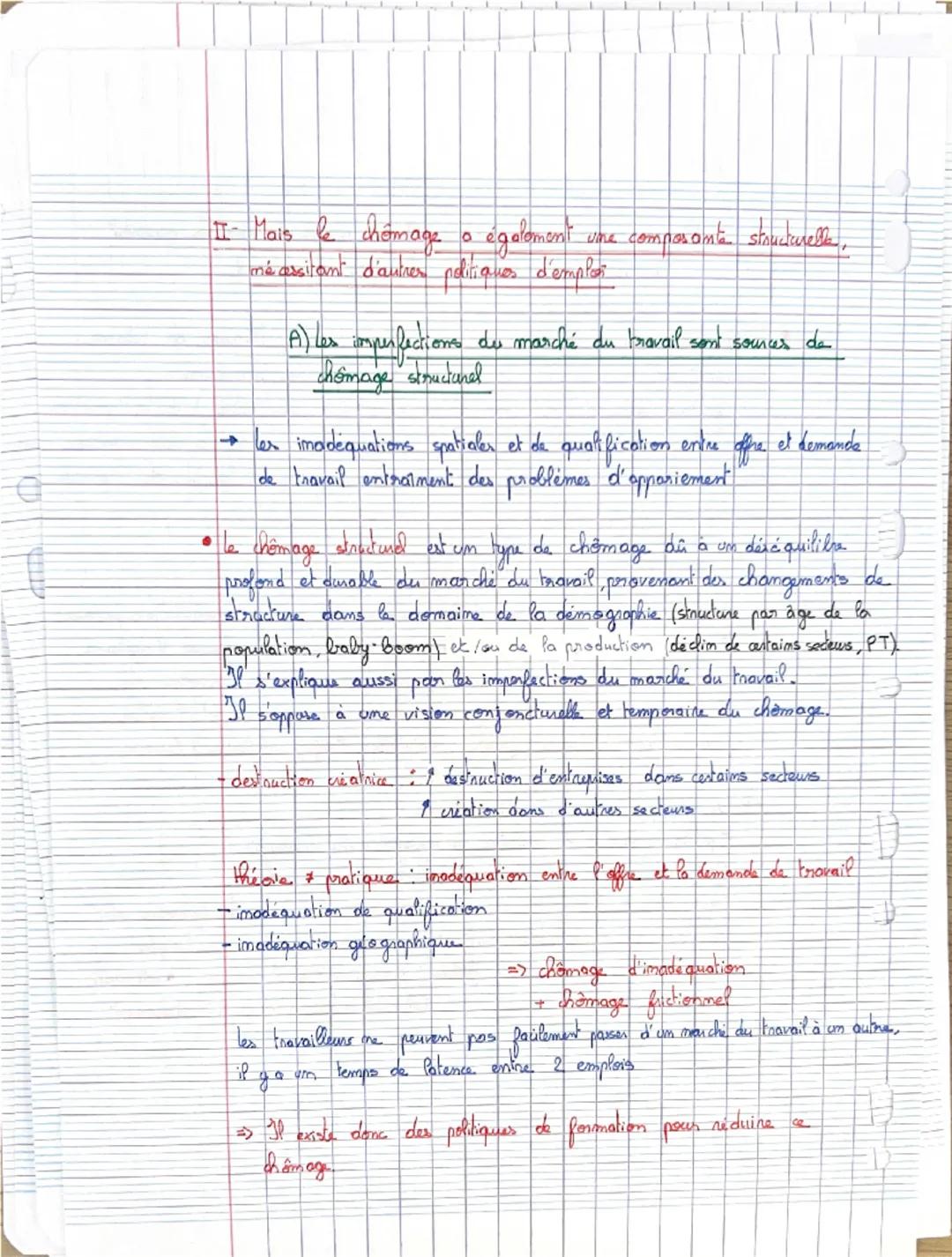 I- Les politiques de soutien à la demande sont efficaces contre le chômage lorsqu'il est de nature conjoncturelle.

L'analyse keynésienne du