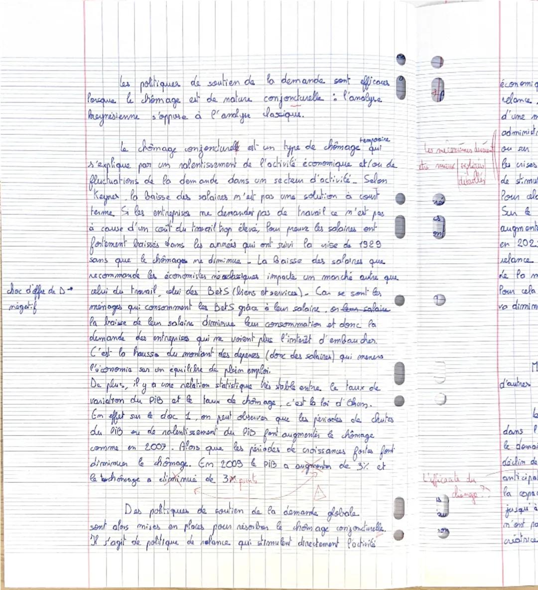 I- Les politiques de soutien à la demande sont efficaces contre le chômage lorsqu'il est de nature conjoncturelle.

L'analyse keynésienne du