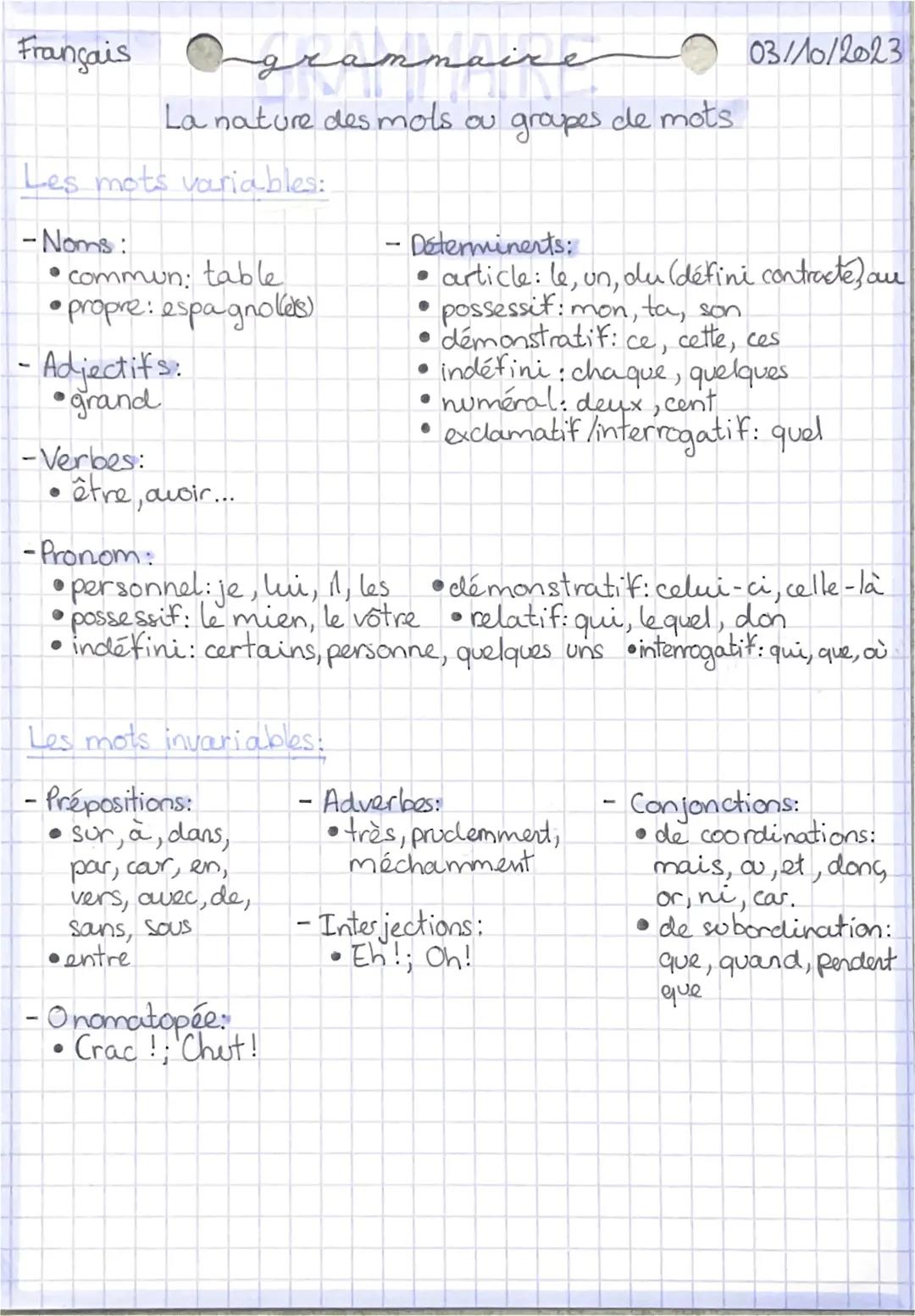 La nature des mots