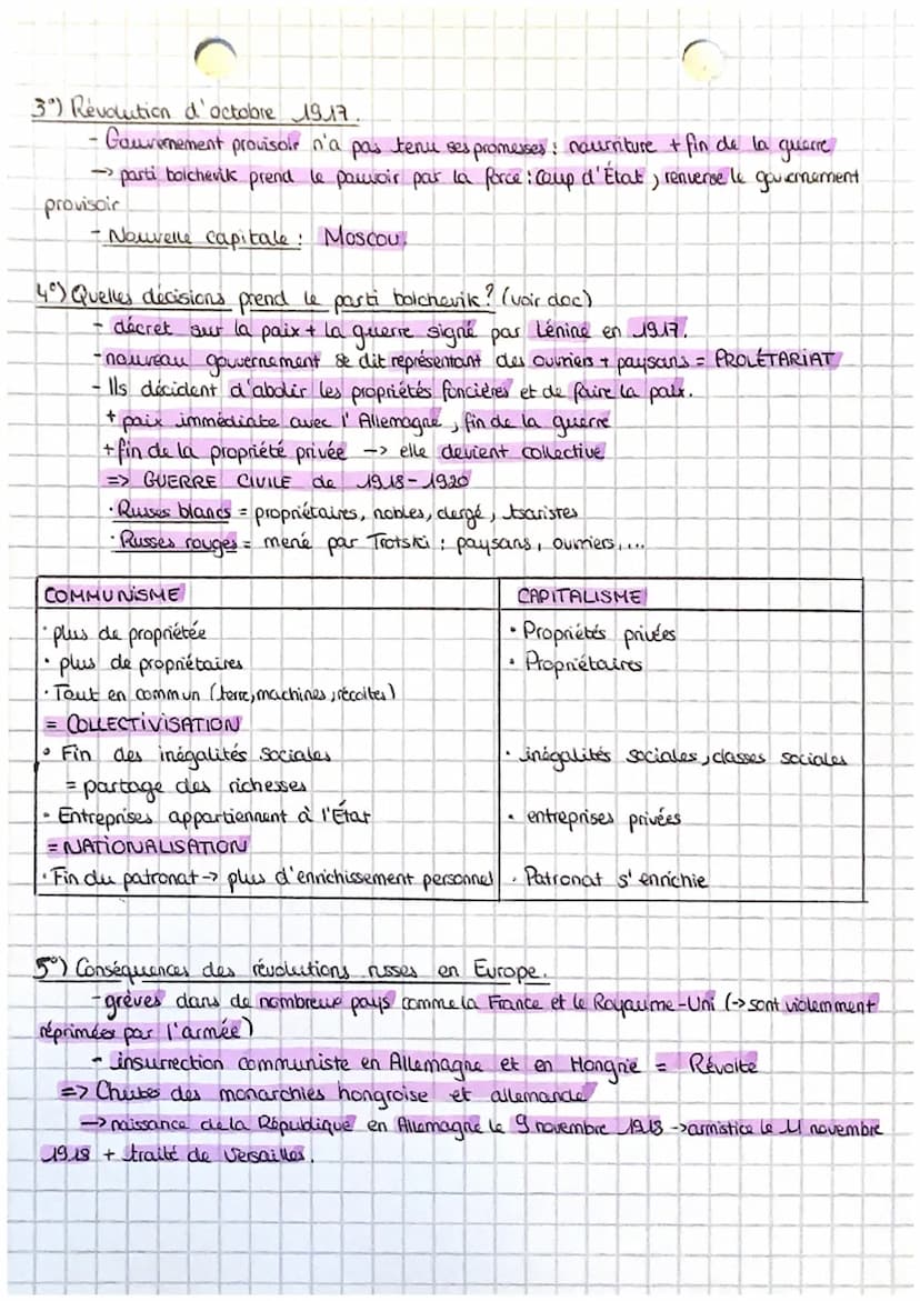 histoire
>>LES RÉGIMES TOTALITAIRES: Jer PARTIE : L'URSS DE STAUNE
I. Definitions
-TSAR: empereur en Russie.
-BOLCHEVIK: parti révolutionnai
