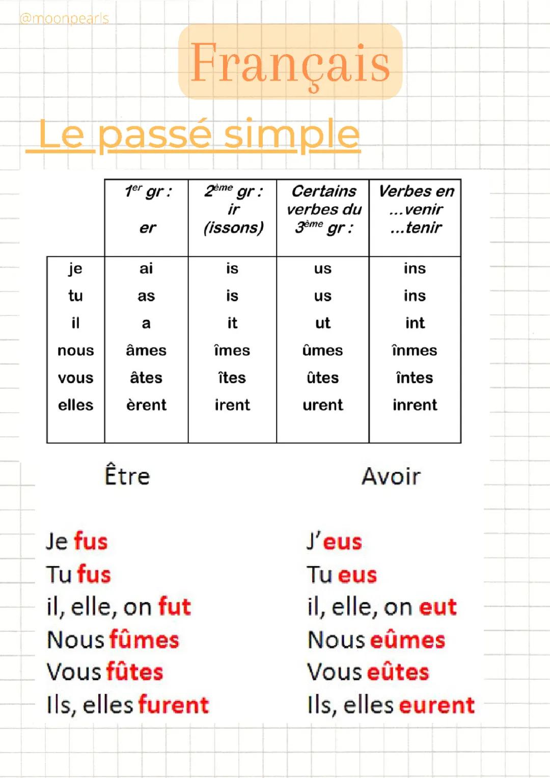 Le passé simple terminaisons - Français