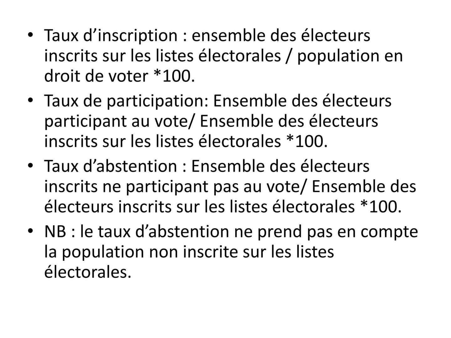 Chapitre 6 : Voter : une affaire
individuelle ou collective?
Introduction
L'instauration du suffrage universel a permis à
l'ensemble des cit