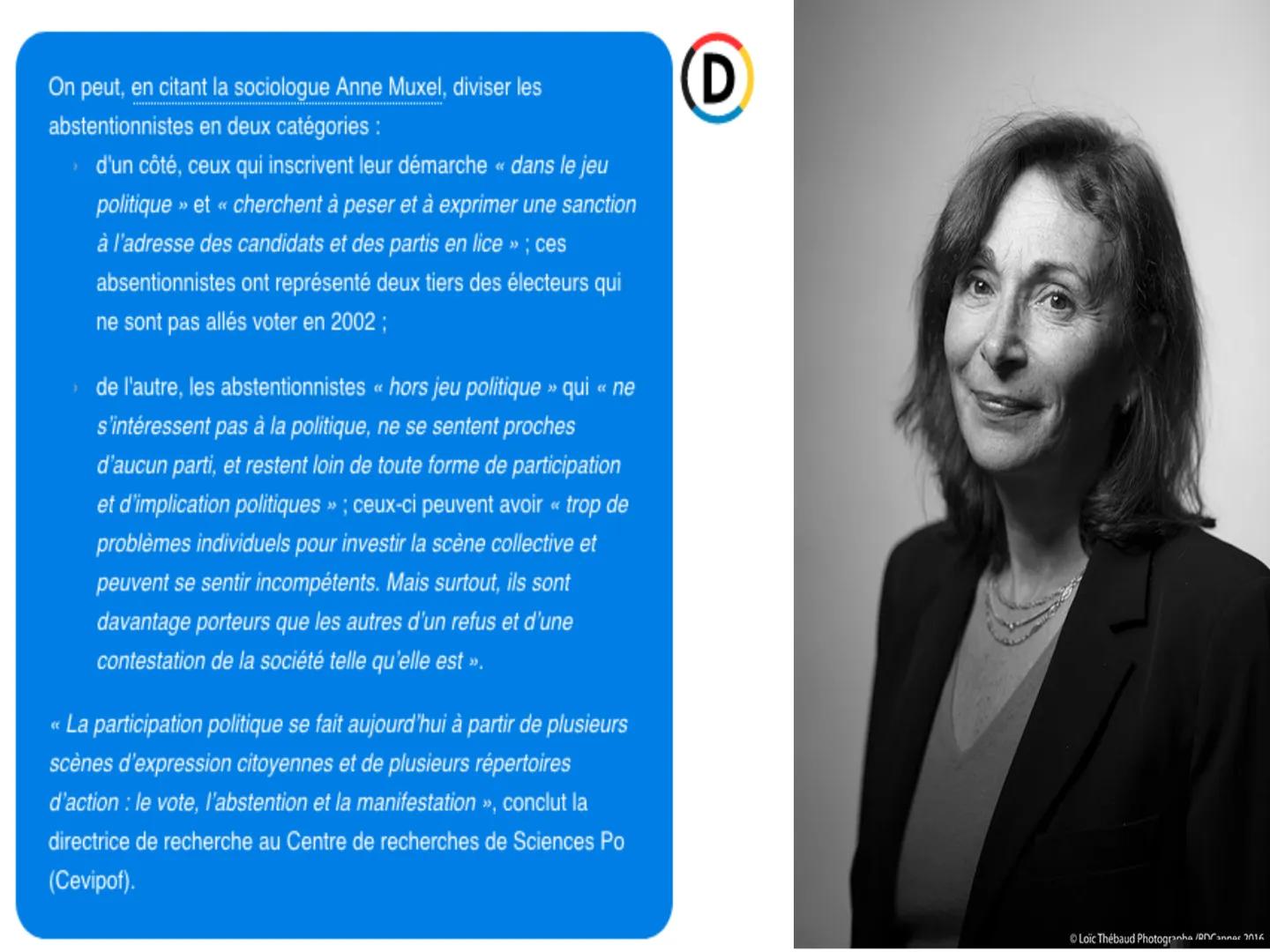 Chapitre 6 : Voter : une affaire
individuelle ou collective?
Introduction
L'instauration du suffrage universel a permis à
l'ensemble des cit