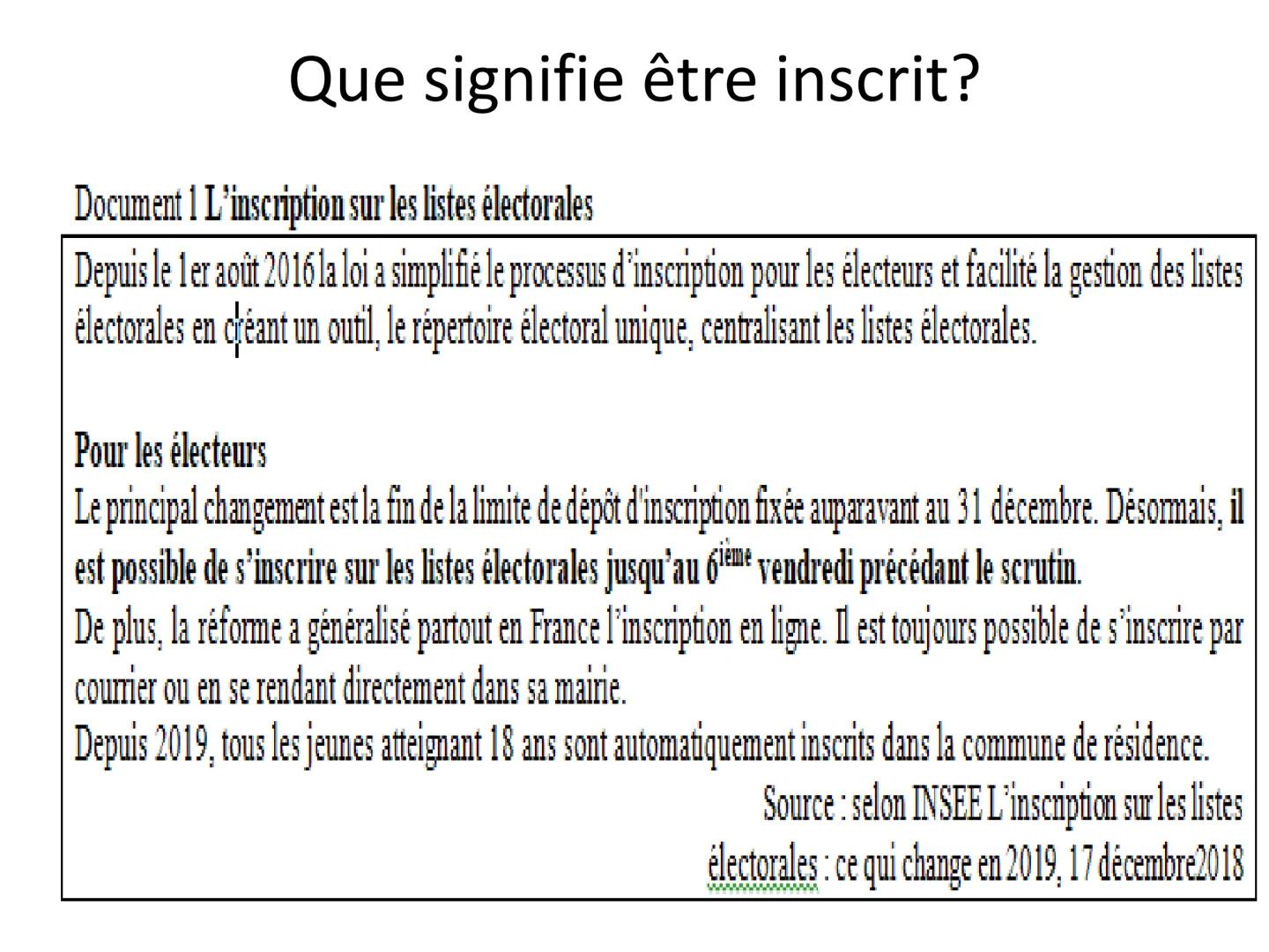 Chapitre 6 : Voter : une affaire
individuelle ou collective?
Introduction
L'instauration du suffrage universel a permis à
l'ensemble des cit