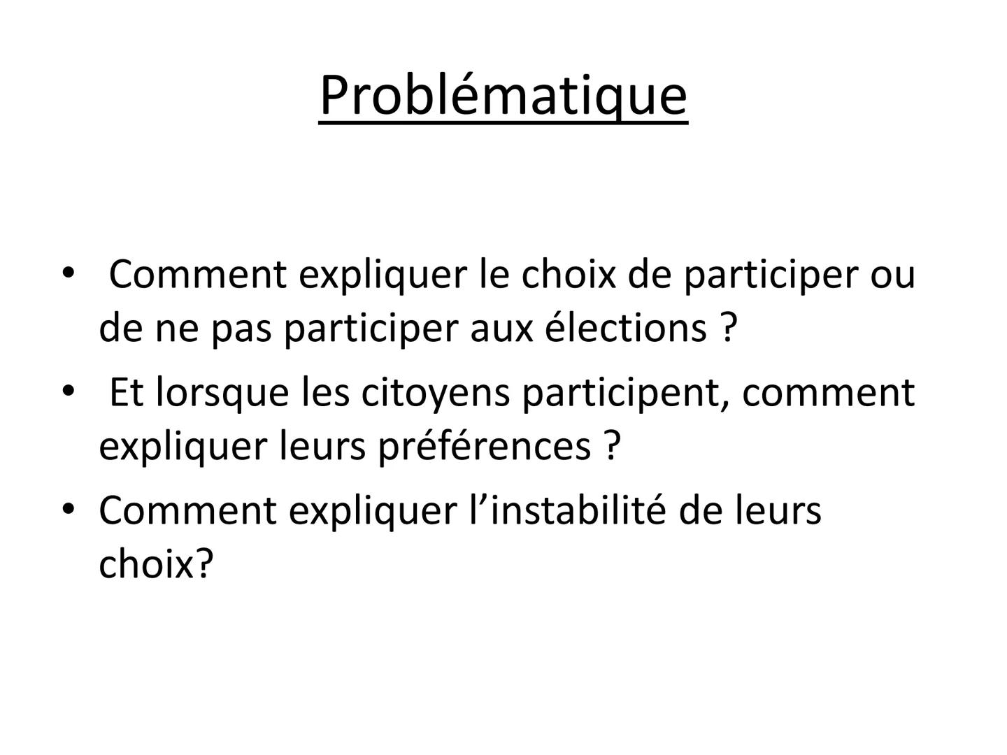 Chapitre 6 : Voter : une affaire
individuelle ou collective?
Introduction
L'instauration du suffrage universel a permis à
l'ensemble des cit