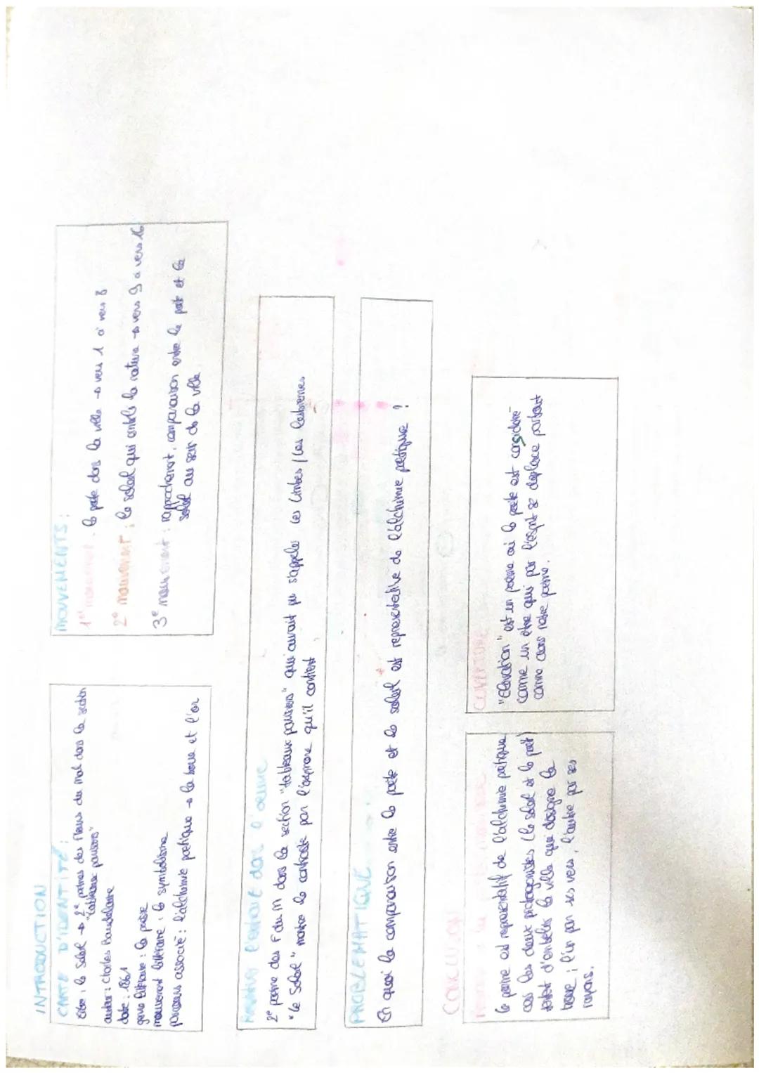 pas oublie
Debob de Viralye:
patine on afroncions (2 syllabes (vecs) aut niv
et en quedaron (quent ce patre o foren
plates divse en trot ste