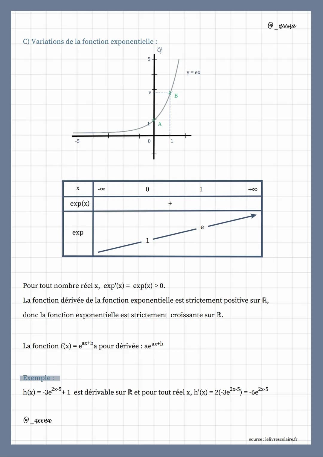 Fonction exponentielle
1] Généralités sur la fonction exponentielle :
A) Définition:
S'il existe une fonction f définie et dérivable sur R v