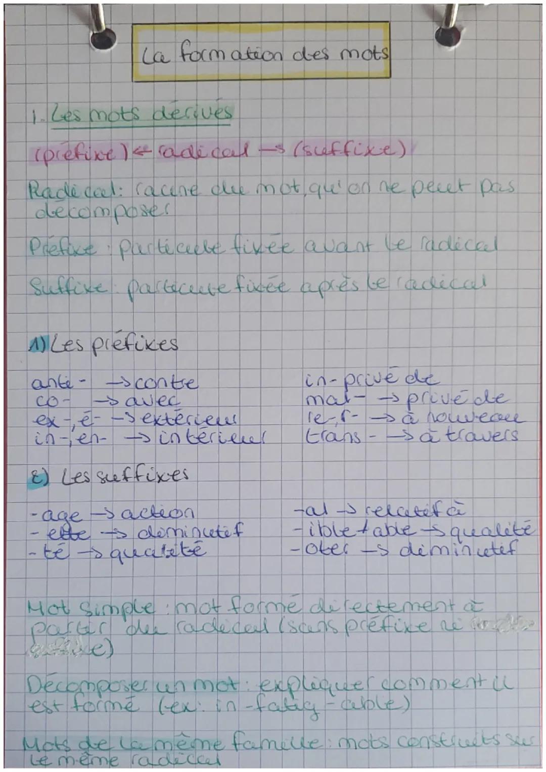 # La formation des mots

1. Les mots derives

(prefixe) radicals (suffixe)

Rade dal: racene die mot qu'on ne pecet pas.
decomposer

Prefixe