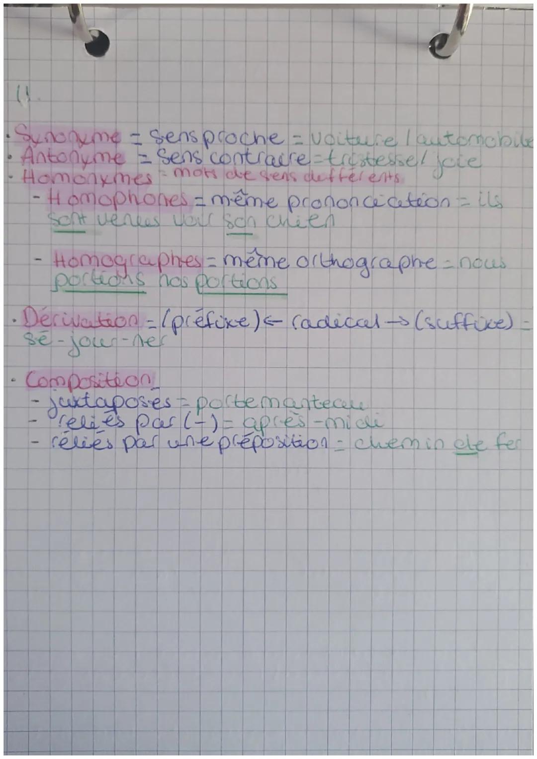 # La formation des mots

1. Les mots derives

(prefixe) radicals (suffixe)

Rade dal: racene die mot qu'on ne pecet pas.
decomposer

Prefixe