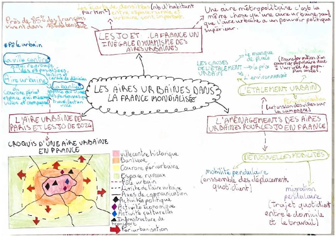 Comprendre les aires urbaines dans la France connectée au monde