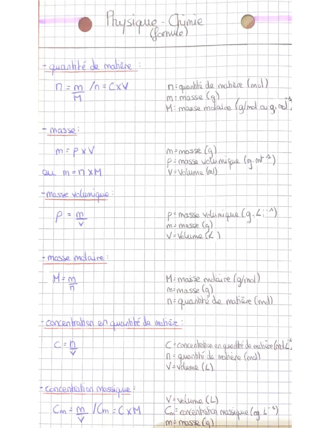 Formule 