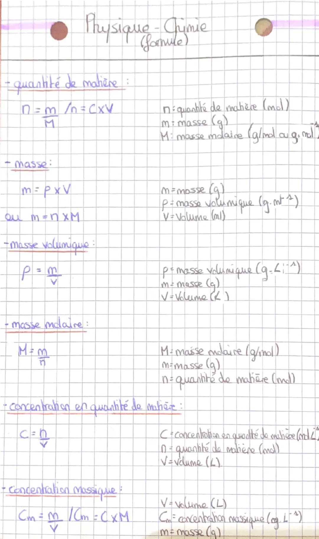 ●
Physique-Chimie
•quantité de matière :
n = m / n = C XV
M
masse:
m = pxV
ou m=nxM
-masse volumique :
P = m
- masse molaire:
M = m
(formule