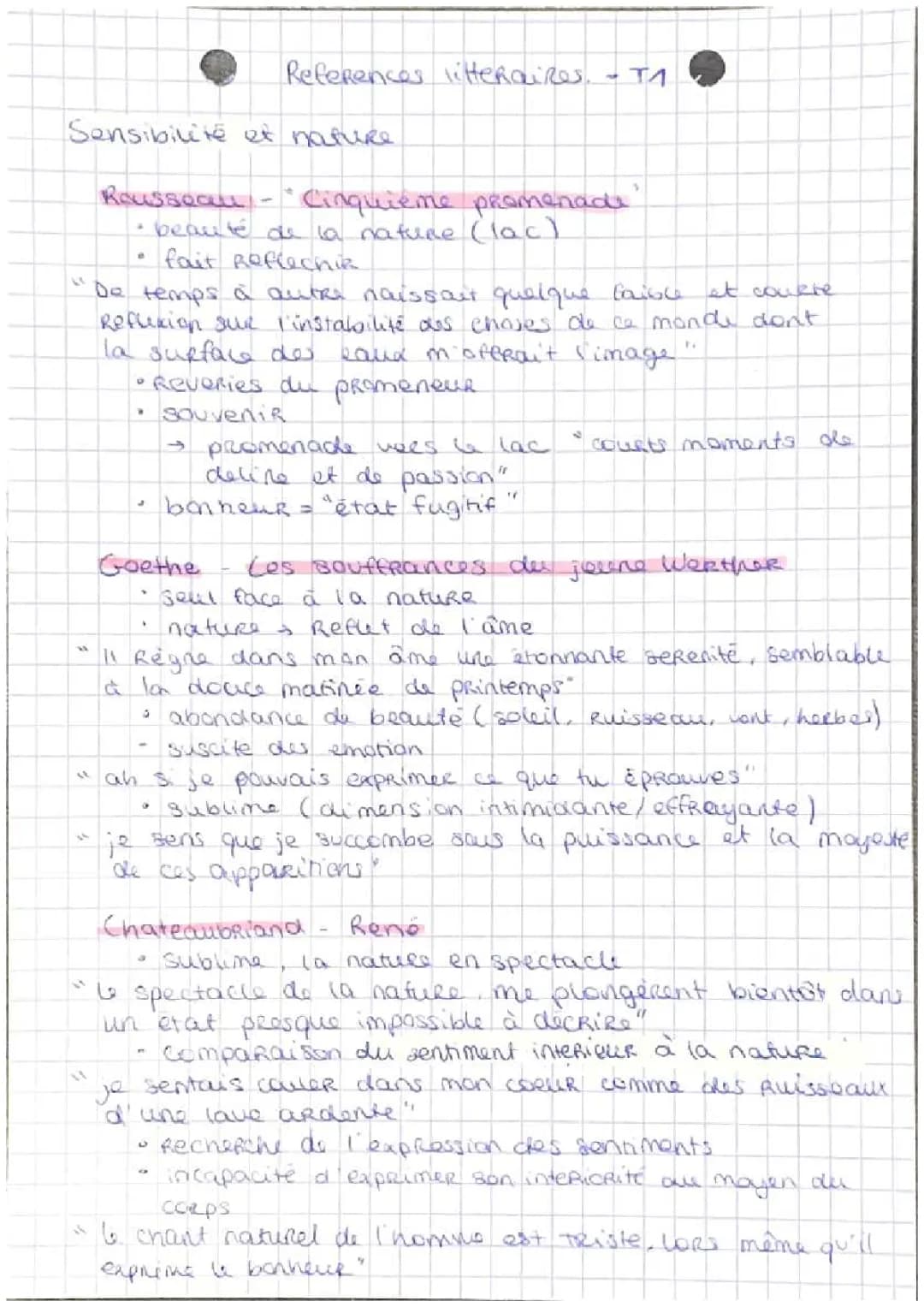 Les métamorphoses du moi et expressions de la sensibilité