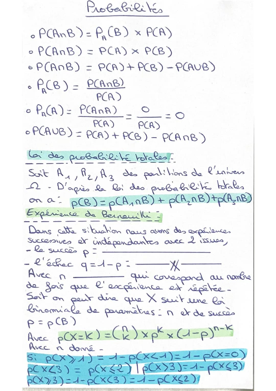 Probabilités et loi binomiale Maths terminale 
