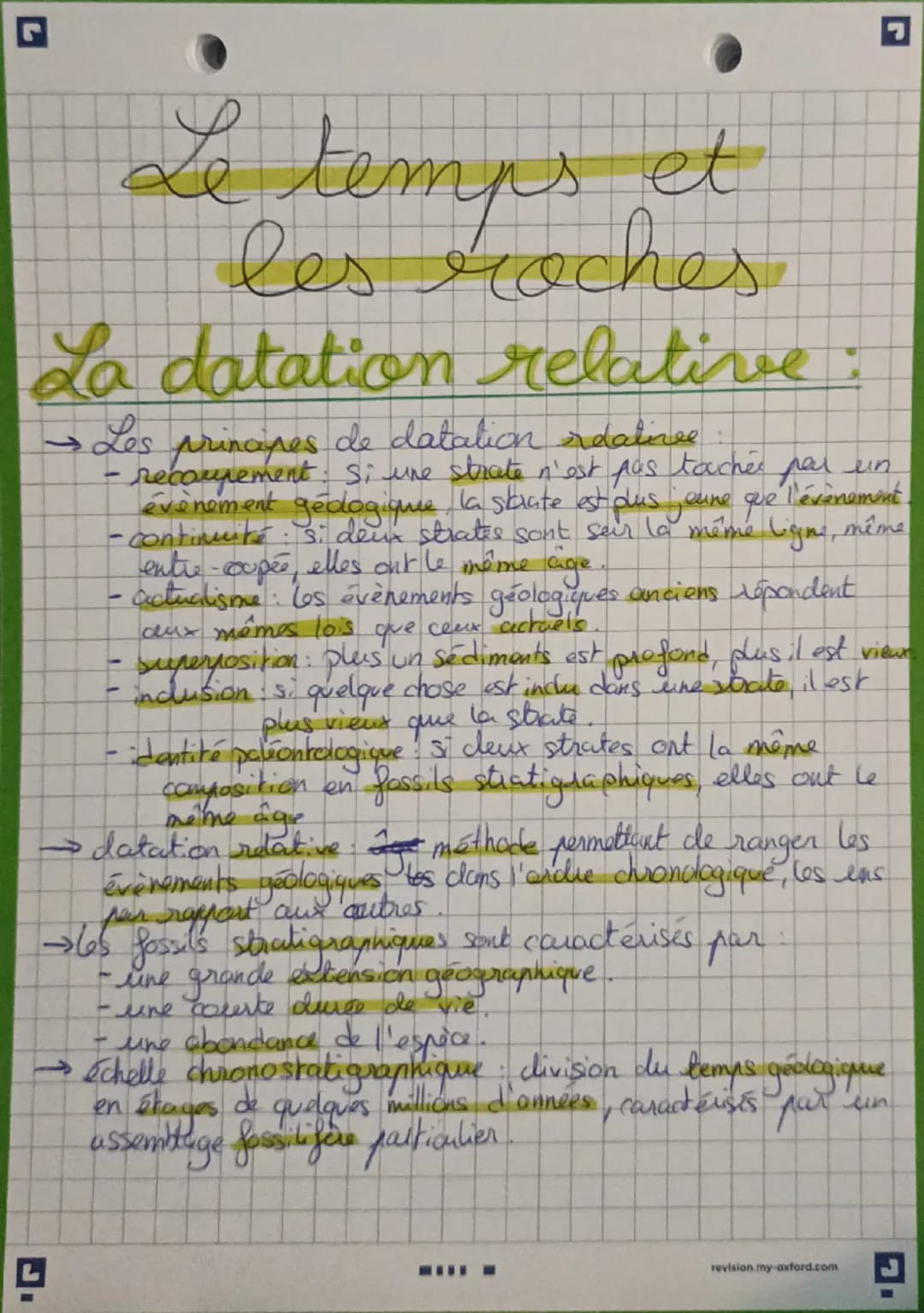 Le temps et
les roches
La datation relative
Les
-
T
principes
de datation dative
touches
par un
Tévenement
• recoupement: Si une strate n'es