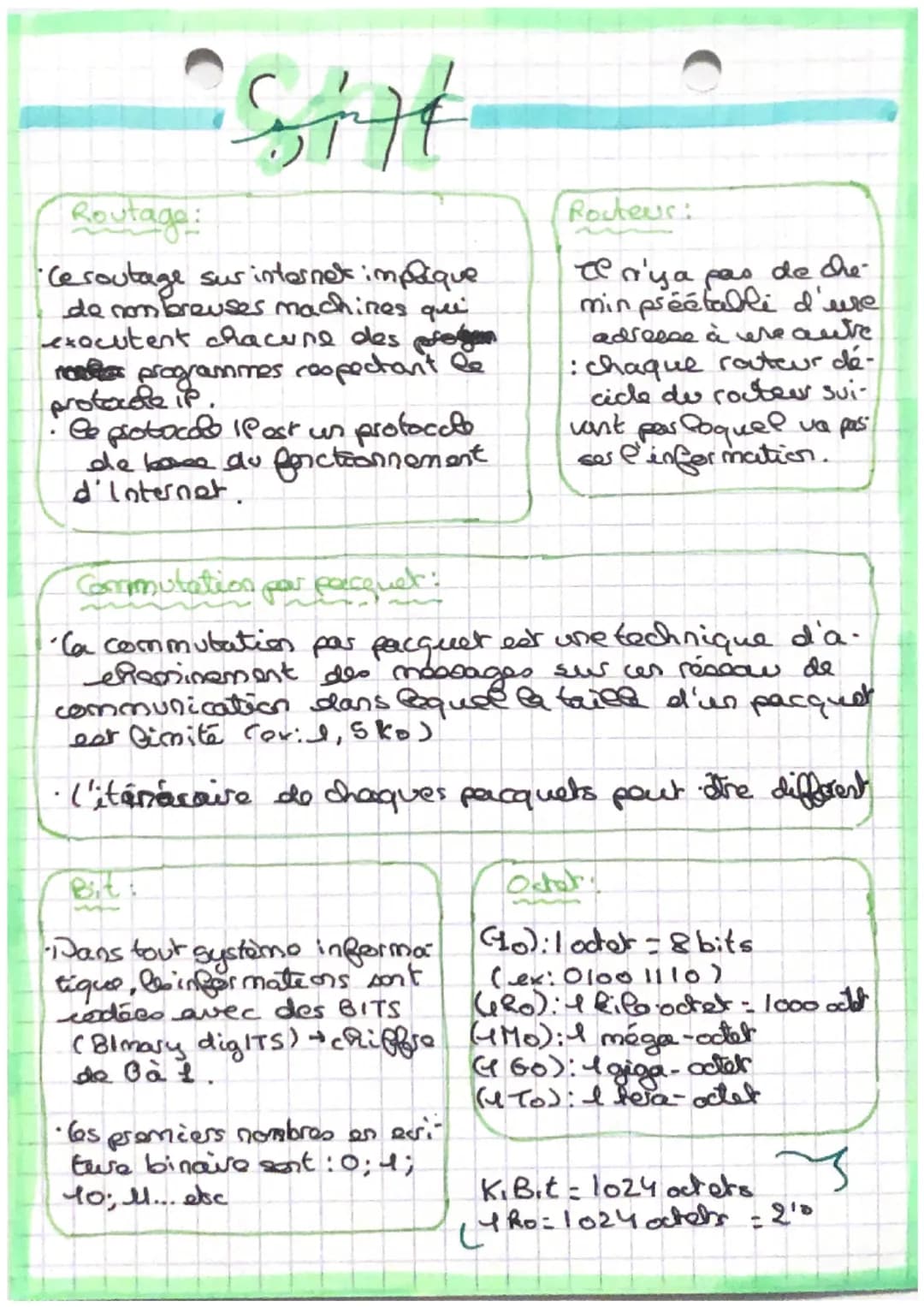 Eshi
assure Catransmission de données entre deux
machines.
TCP:
ADRESSE IP: (IP: internet protocol) adresse d'une ma-
chine sur le réseau in