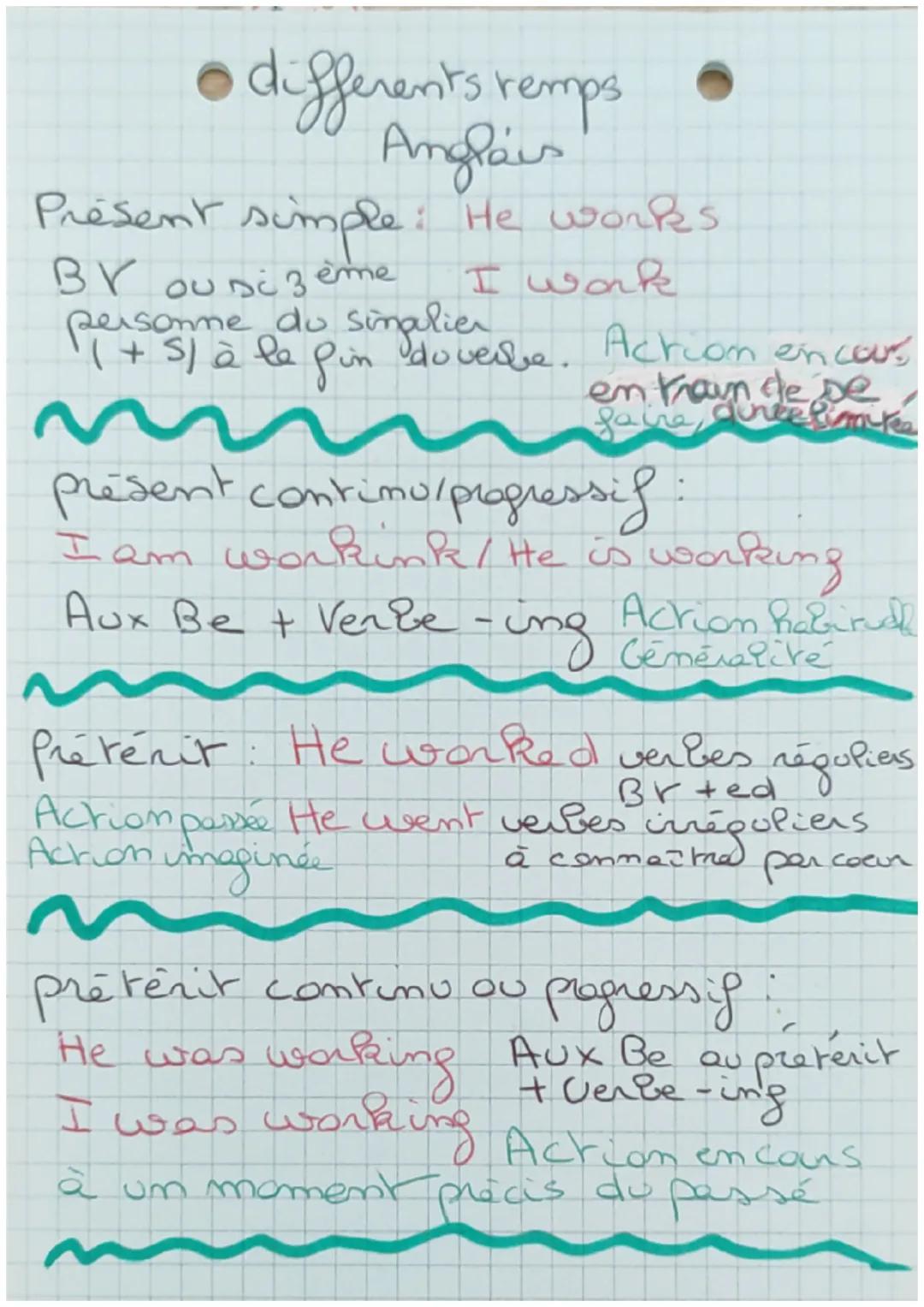 # differents remps
Anglais
Present simple: He wores
BY ousizeme I wante
personne
ersonne do sinalier
Pet se le navedbe. Action encou
+ à la 