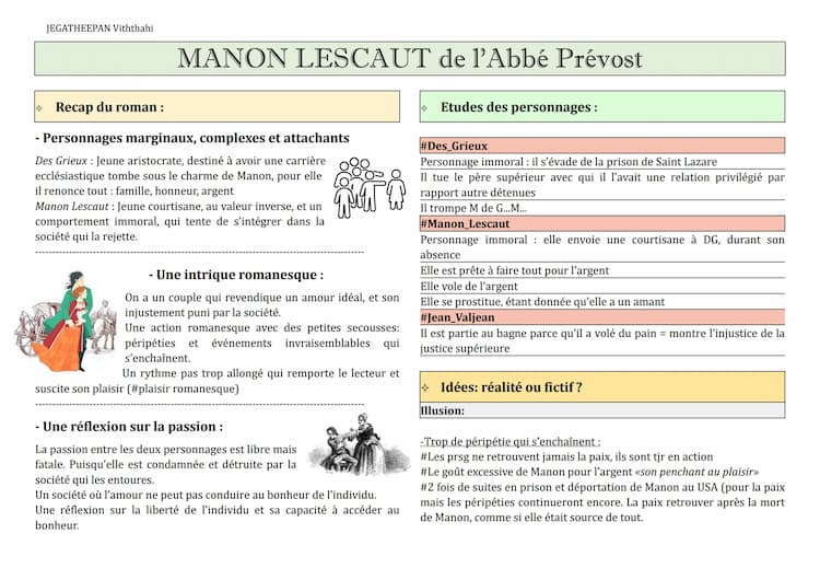 Know Fiche de révision : Manon Lescaut de L'Abbé Prévost thumbnail