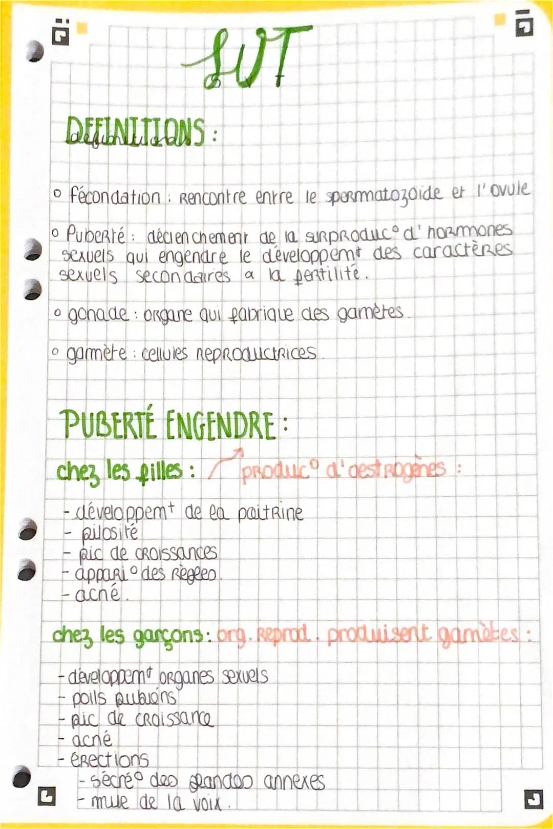 SUT
DEFINITIONS
ofécondation Rencontre entre le spermatozoide et l'ovule
:
• Puberté déclenchement de la surproduc d'hormones
sexuels qui en