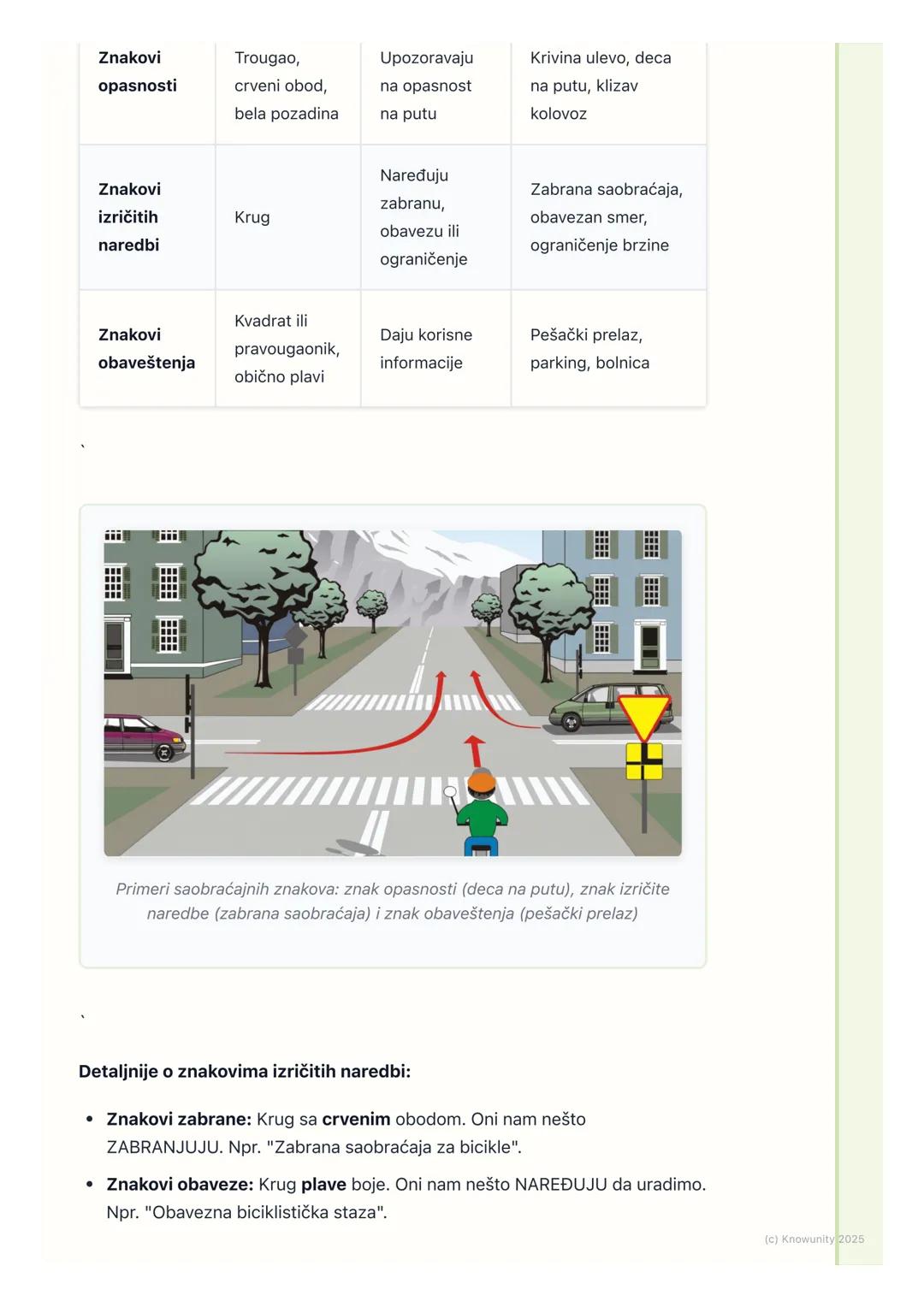 # Saobraćajni znaci i pravila

Uvod u saobraćajne znake i pravila

Saobraćajni znaci i pravila su jako važni da bismo svi bili bezbedni na u