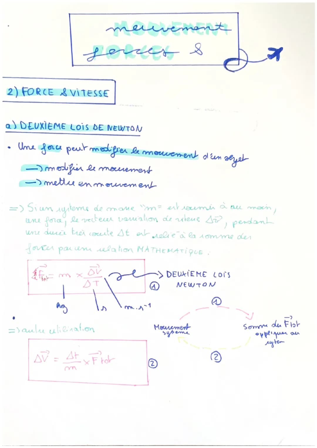 4) MOUVEMENT ET VITESSE
alde vestem vitene
Sysleme PONCTUEL
Diection tangente
au mouvement
. Sens dans le sens du mouuenet
Valem V3
meuvemen