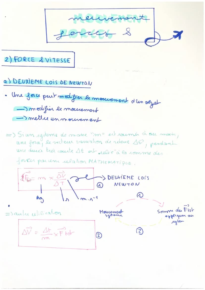 4) MOUVEMENT ET VITESSE
alde vestem vitene
Sysleme PONCTUEL
Diection tangente
au mouvement
. Sens dans le sens du mouuenet
Valem V3
meuvemen