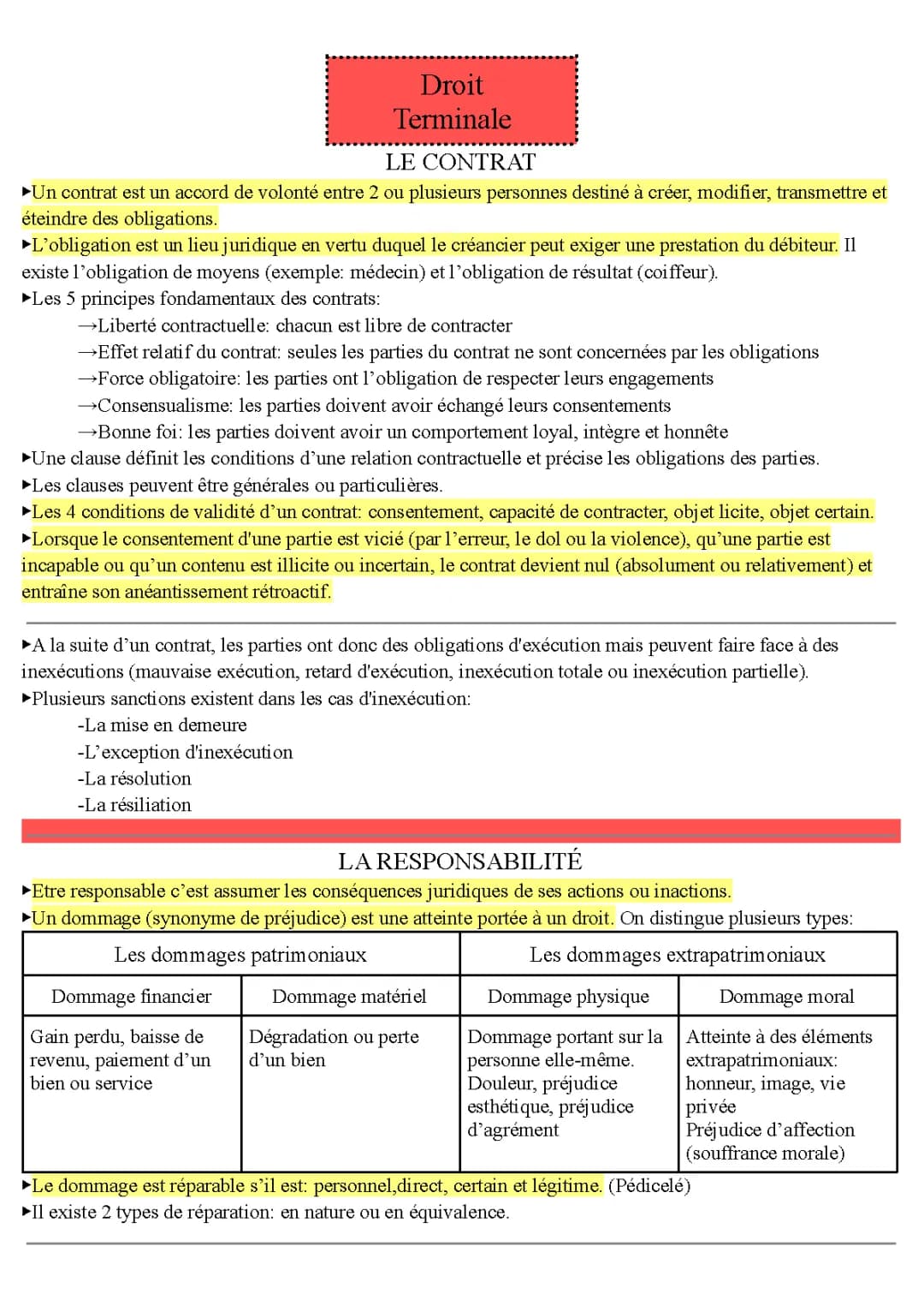 Tous les Cours de Droit et Économie pour Terminale STMG en PDF