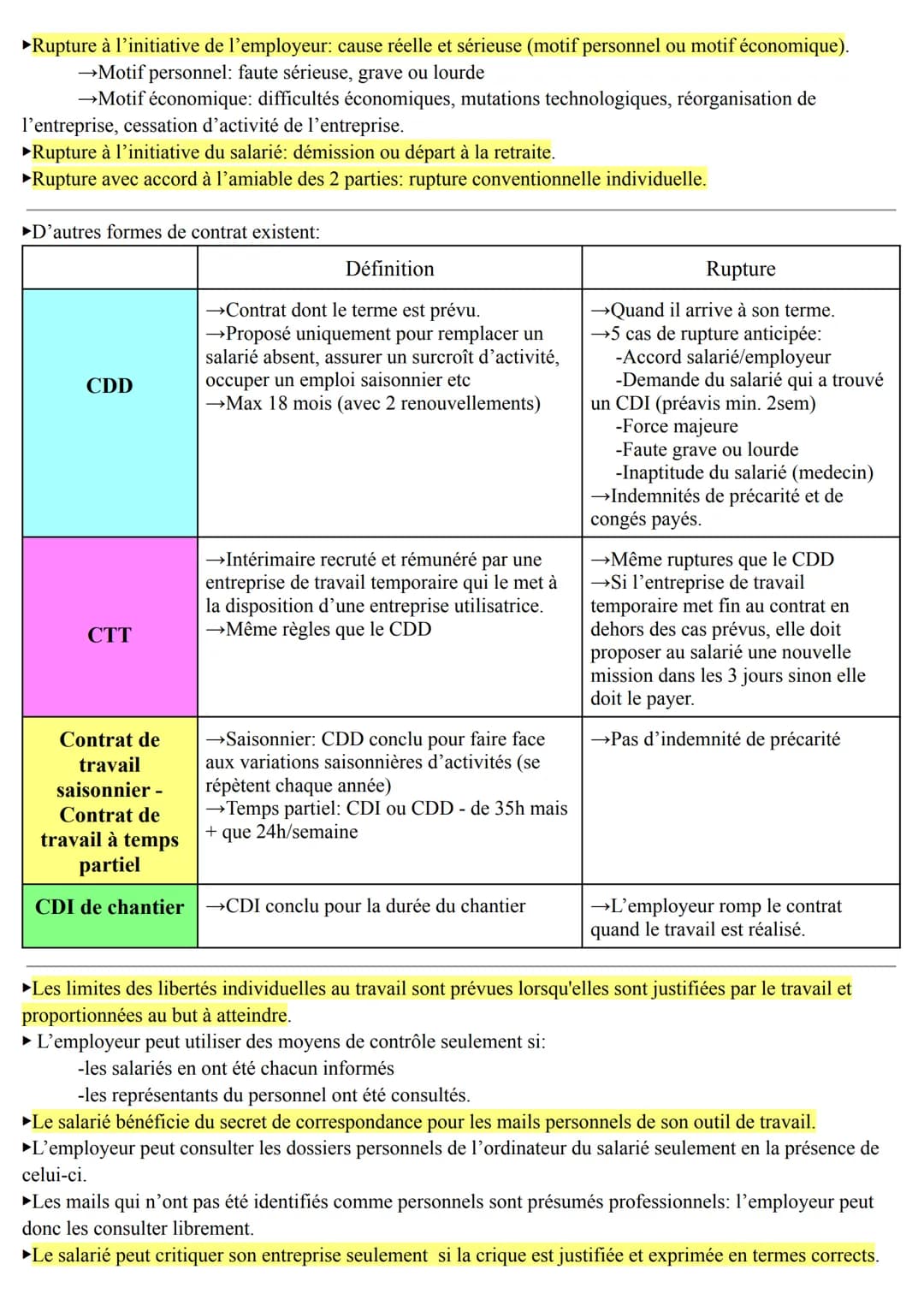 
<p>Un contrat est un accord de volonté entre 2 ou plusieurs personnes destiné à créer, modifier, transmettre et éteindre des obligations. L