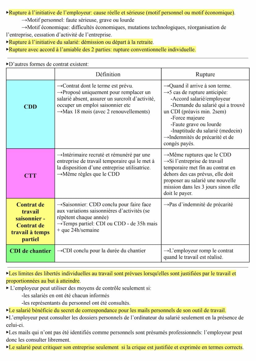 
<p>Un contrat est un accord de volonté entre 2 ou plusieurs personnes destiné à créer, modifier, transmettre et éteindre des obligations. L