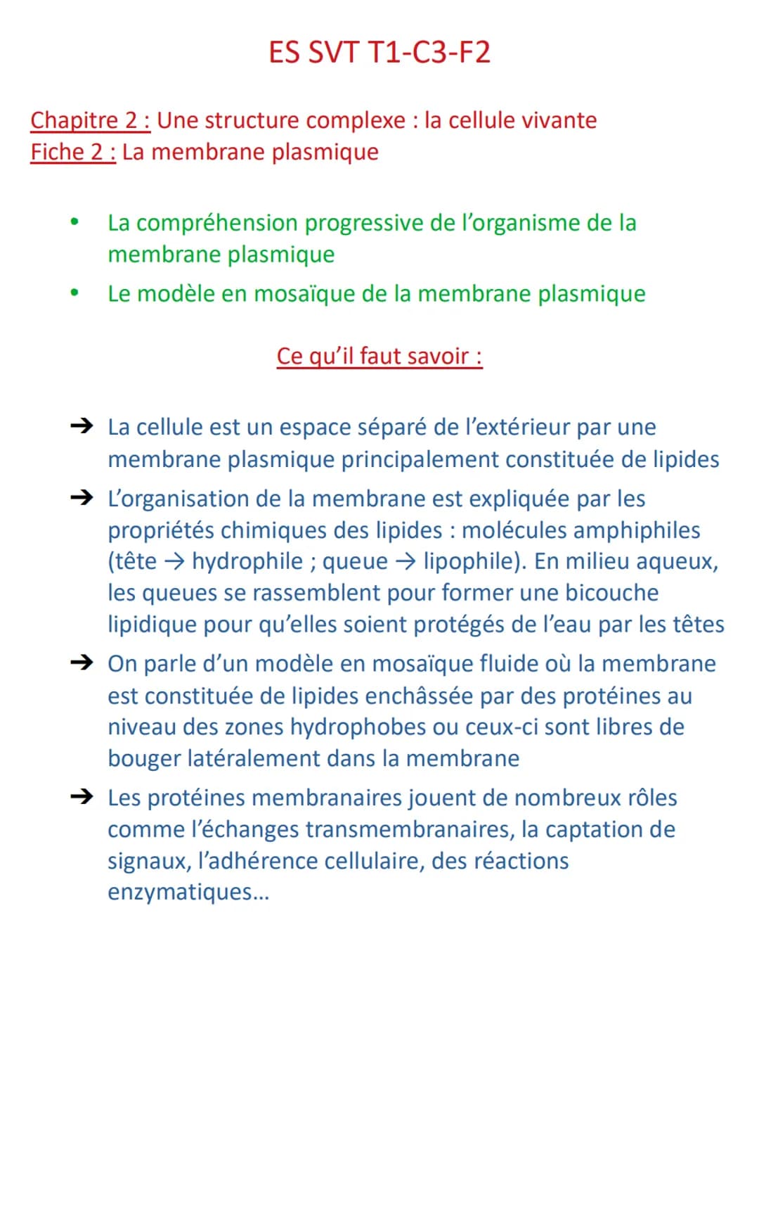 Chapitre 2 : Une structure complexe : la cellule vivante
Fiche 2 : La membrane plasmique
●
ES SVT T1-C3-F2
●
La compréhension progressive de