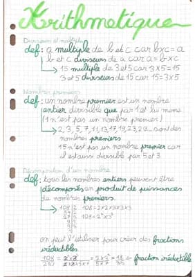Know Arithmétique  thumbnail