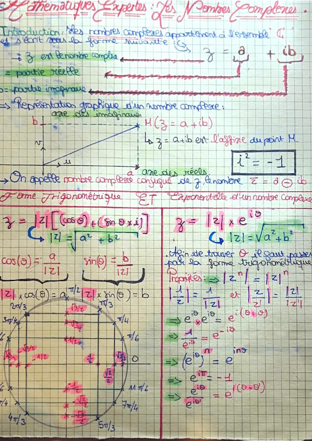 # Thematiques Expertes: Les Pombres Complexes.

Introduction: les nombres complexes appartiennent à l'ensemble C
et s'écrit sous la forme su