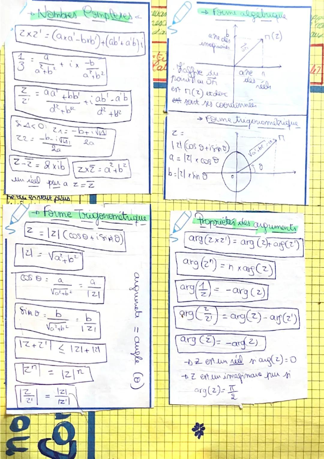 # Thematiques Expertes: Les Pombres Complexes.

Introduction: les nombres complexes appartiennent à l'ensemble C
et s'écrit sous la forme su