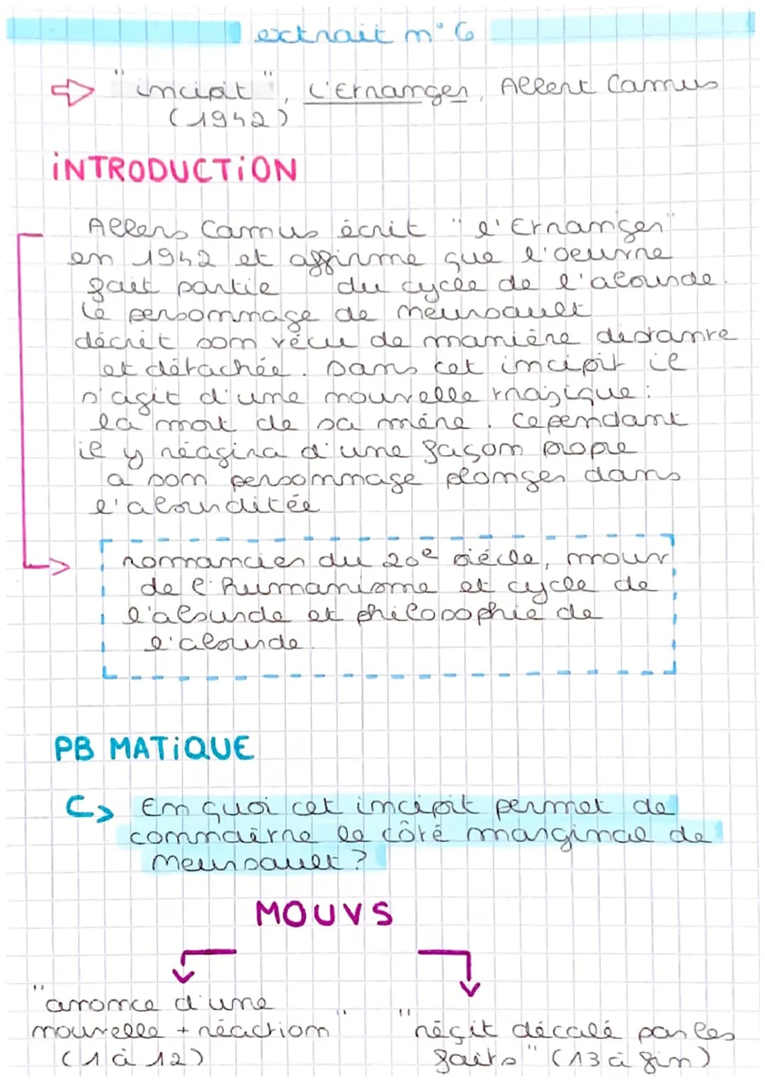 extrait m² 6
☆ "incial", ('Ernanger, Allert Camus
Cigna)
"1
INTRODUCTION
Allers Camus écrit
l'Ernangen
en 1942 et affirme que l'oeurne
fait 