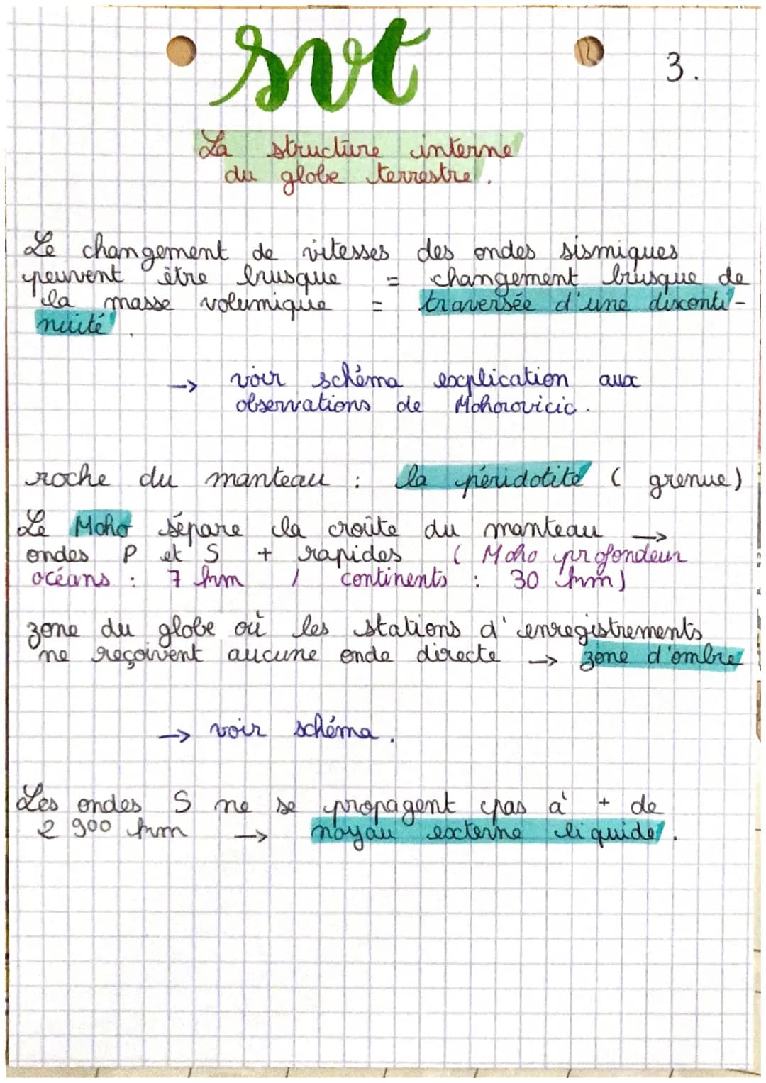 La répartition des reliefs.
L'étude de la fréquence des différentes
révele
à la surface de la terre
diversite (Everest + 8848 m
11.034 m).
s