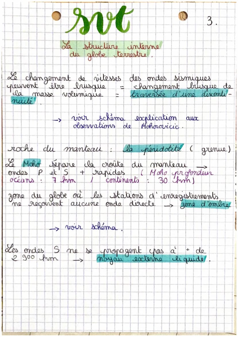 La répartition des reliefs.
L'étude de la fréquence des différentes
révele
à la surface de la terre
diversite (Everest + 8848 m
11.034 m).
s